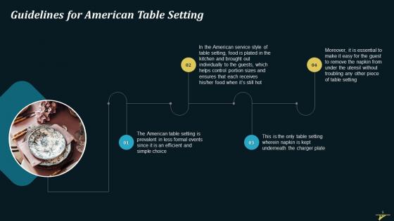 Guidelines For American Table Setting Training Ppt