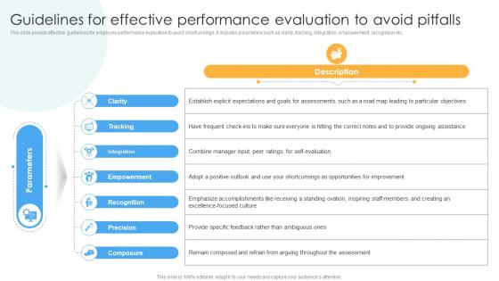 Guidelines For Effective Performance Evaluation To Avoid Performance Evaluation Strategies For Employee