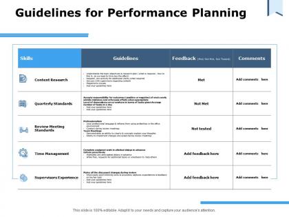 Guidelines for performance planning time management ppt powerpoint presentation pictures visual