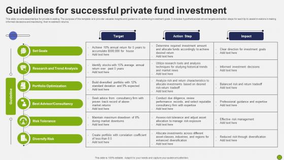 Guidelines For Successful Private Fund Investment