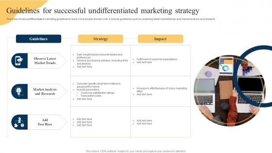 Guidelines For Successful Undifferentiated Marketing Strategy
