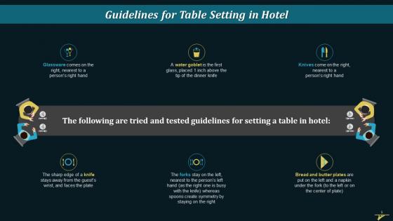 Guidelines For Table Setting In Hotel Training Ppt