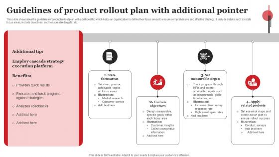 Guidelines Of Product Rollout Plan With Additional Pointer