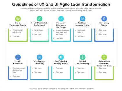 Guidelines of ux and ui agile lean transformation