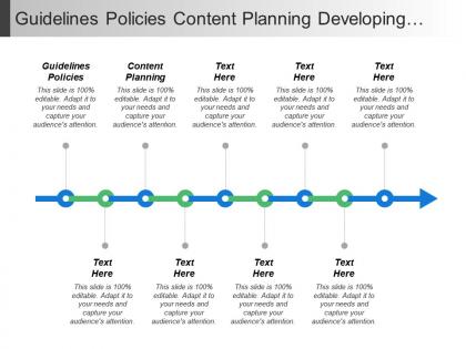 Guidelines policies content planning developing a corporate learning strategy