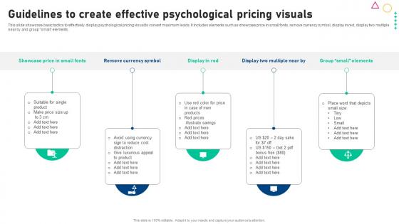Guidelines To Create Effective Psychological Pricing Visuals