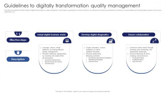 Guidelines To Digitally Transformation Quality Management