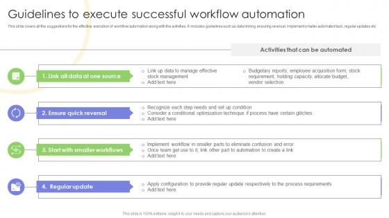 Guidelines To Execute Successful Workflow Automation Strategies For Implementing Workflow