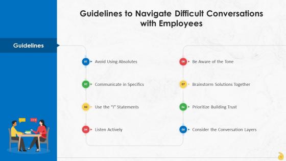 Guidelines To Navigate Difficult Conversations With Employees Training Ppt