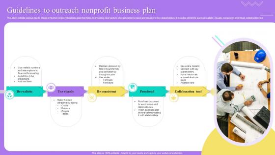 Nonprofit Outreach Plan PowerPoint Presentation and Slides PPT ...