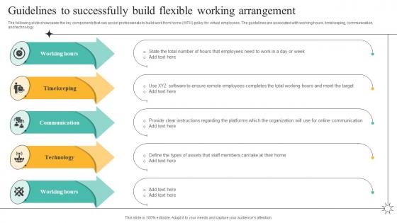 Guidelines To Successfully Build Flexible Working Arrangement Strategies To Manage Flexible Workforce