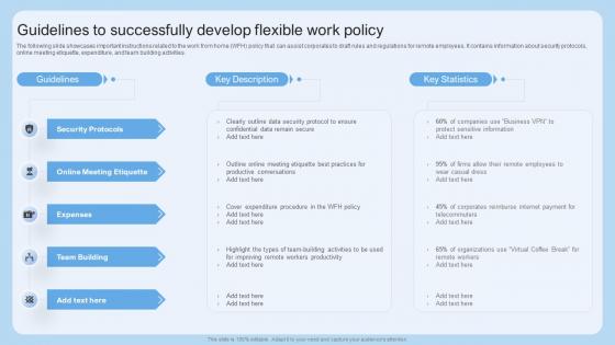 Guidelines To Successfully Develop Flexible Work Policy Scheduling Flexible Work Arrangements