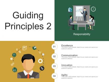 Guiding principles 2 ppt slide