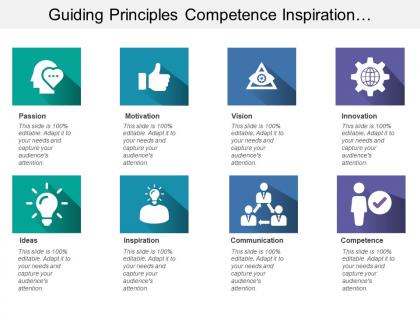 Guiding principles competence inspiration communication innovation passion motivation