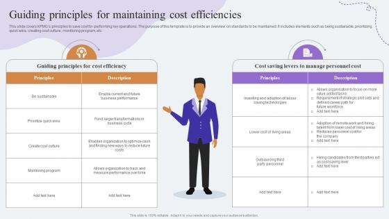 Guiding Principles For Maintaining Cost Comprehensive Guide To KPMG Strategy SS