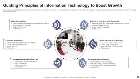 Guiding Principles Of Information Technology To Boost Growth