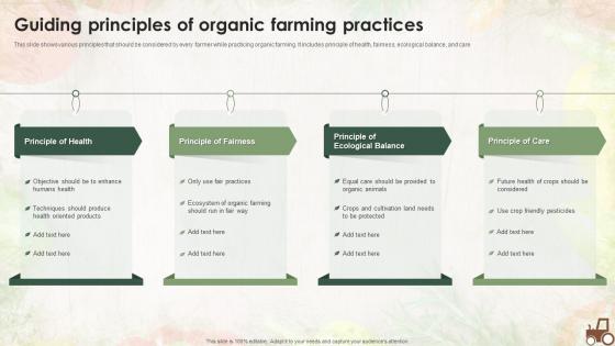 Guiding Principles Of Organic Farming Practices