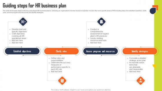 Guiding Steps For HR Business Plan