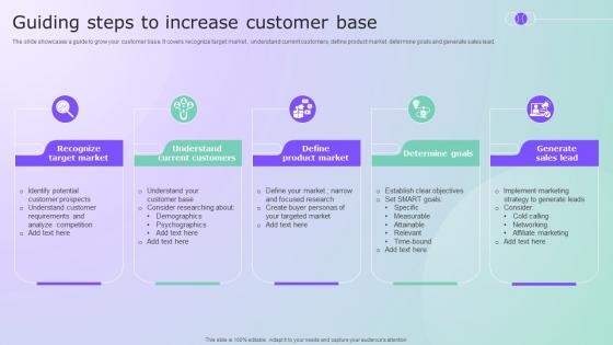 Guiding Steps To Increase Customer Base