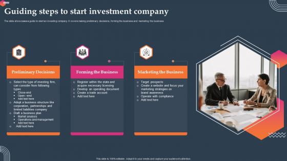 Guiding Steps To Start Investment Company