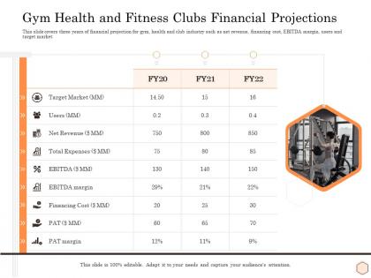 Gym health and fitness clubs financial projections wellness industry overview ppt outline ideas