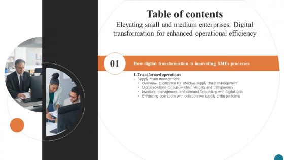 H10 Elevating Small And Medium Enterprises Digital Transformation For Table Of Content DT SS