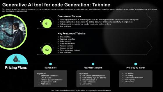H12 Generative AI Tool For Code Generation Tabnine Generative AI Tools For Content Generation AI SS V