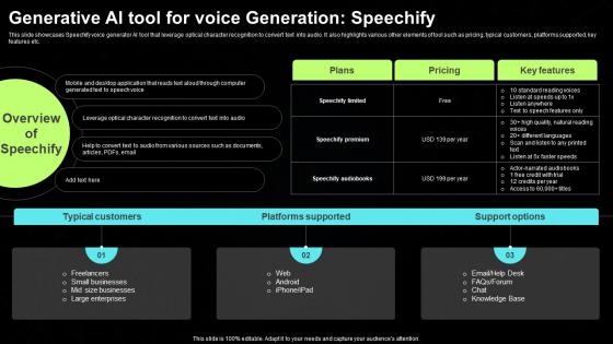 H15 Generative AI Tool For Voice Generation Speechify Generative AI Tools For Content Generation AI SS V