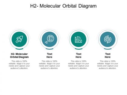 H2 molecular orbital diagram ppt powerpoint presentation model graphics download cpb