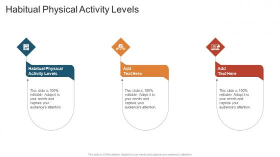 Habitual Physical Activity Levels In Powerpoint And Google Slides Cpb