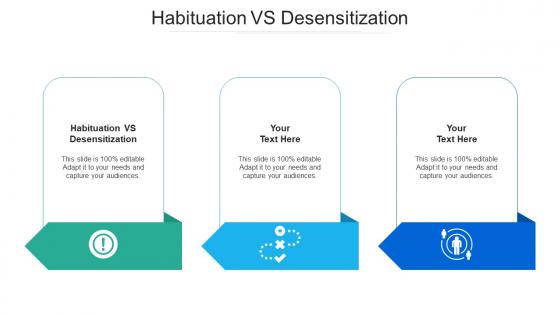 Habituation vs desensitization ppt powerpoint presentation ideas grid cpb