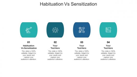 Habituation vs sensitization ppt powerpoint presentation summary visual aids cpb