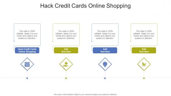 Hack Credit Cards Online Shopping In Powerpoint And Google Slides Cpb
