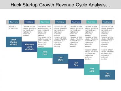 Hack startup growth revenue cycle analysis product segmentation cpb