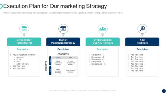 Hackathon execution plan for our marketing strategy ppt file infographic template