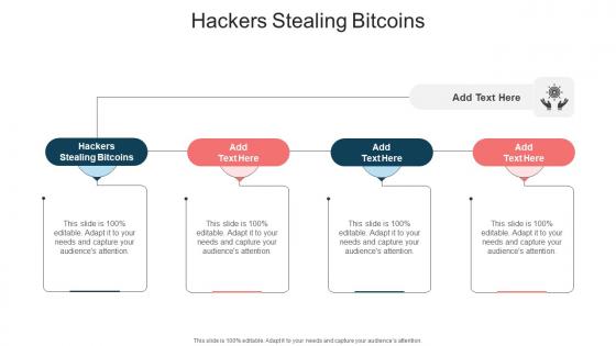 Hackers Stealing Bitcoins In Powerpoint And Google Slides Cpb
