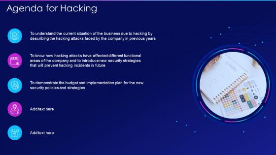 Hacking it agenda for hacking ppt show example introduction