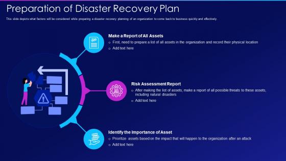 Hacking it preparation of disaster recovery plan