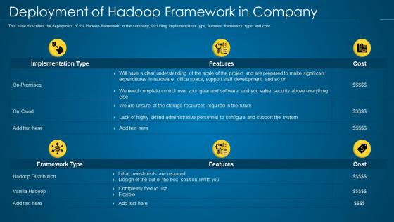 Hadoop it deployment of hadoop framework in company