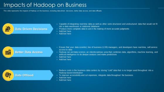 Hadoop it impacts of hadoop on business ppt styles slides