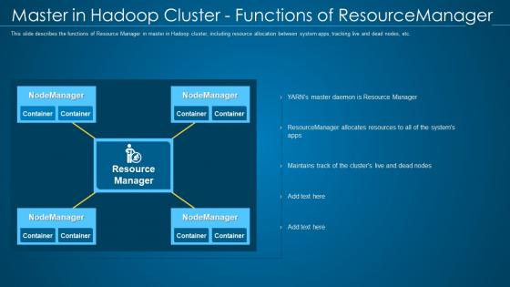 Hadoop it master in hadoop cluster functions of resourcemanager