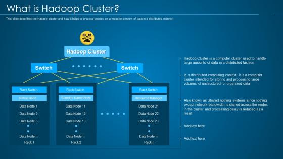 Hadoop it what is hadoop cluster ppt slides graphics pictures