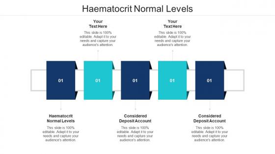 Haematocrit Normal Levels Ppt Powerpoint Presentation Designs Download Cpb