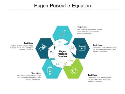 Hagen poiseuille equation ppt powerpoint presentation gallery show cpb