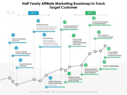 Half yearly affiliate marketing roadmap to track target customer