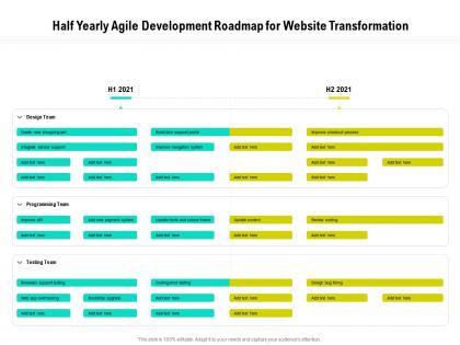 Half yearly agile development roadmap for website transformation