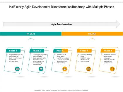 Half yearly agile development transformation roadmap with multiple phases