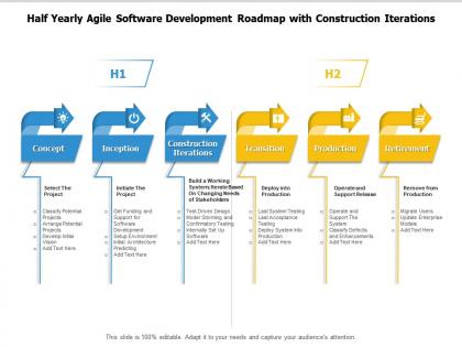 Half yearly agile software development roadmap with construction iterations