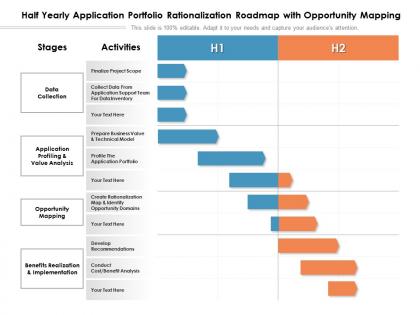 Half yearly application portfolio rationalization roadmap with opportunity mapping