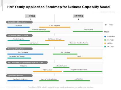 Half yearly application roadmap for business capability model
